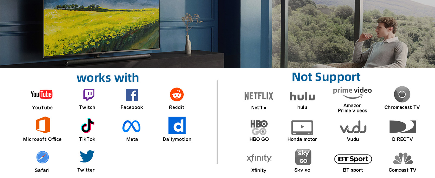 Wireless HDMI Display Dongle Adapter