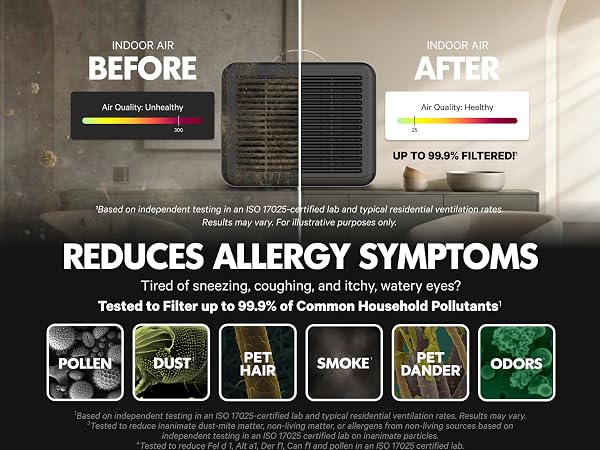 PuroAir 100 Smart HEPA Air Purifier - Take Control of Your Air Anywhere