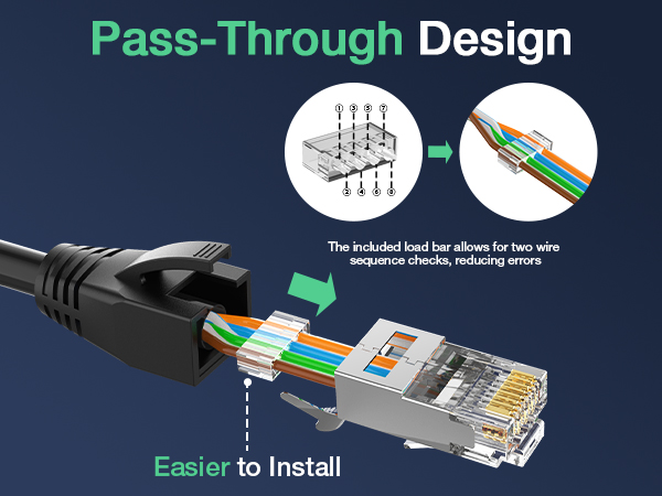 Easier to Install by Load Bar