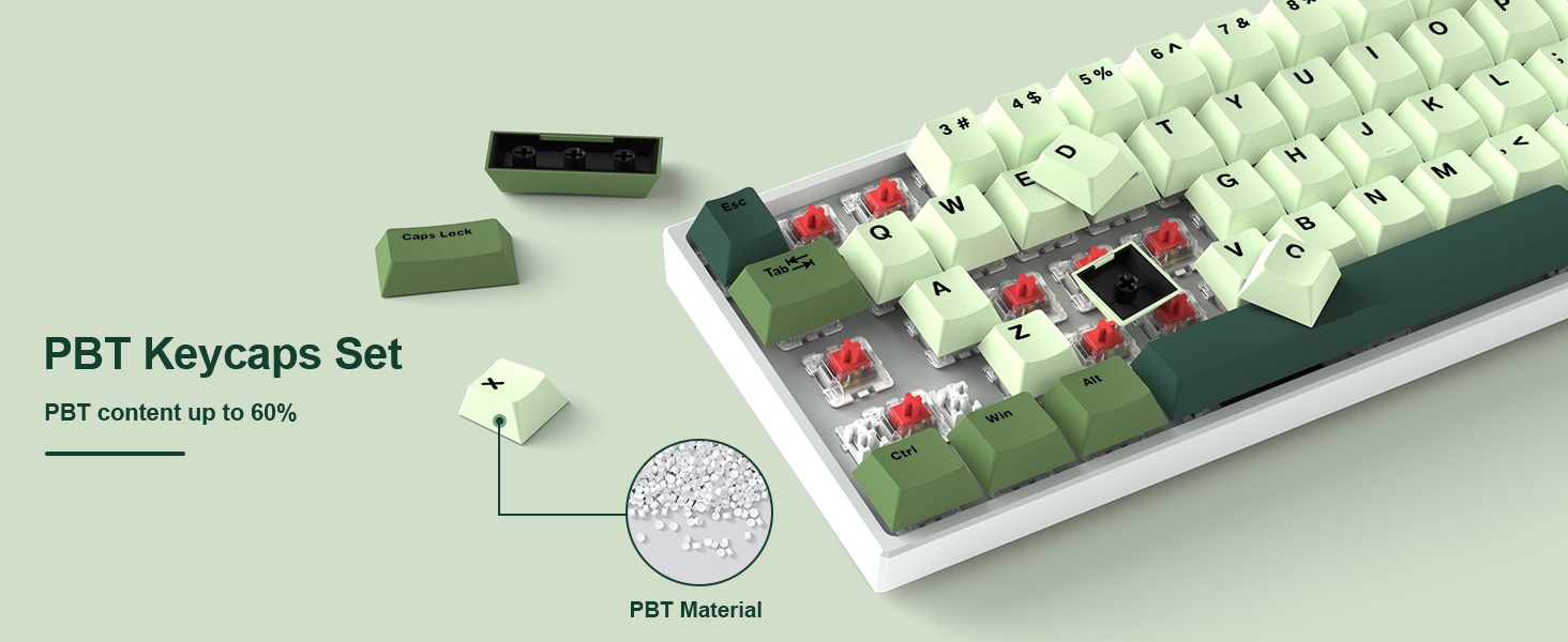 cherry profile keycaps