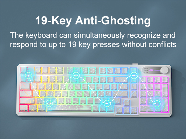 19-Key Anti-Ghosting