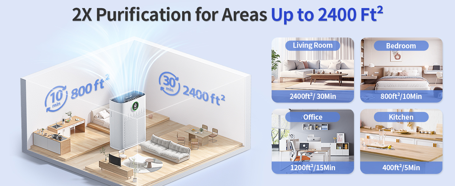 air purifier