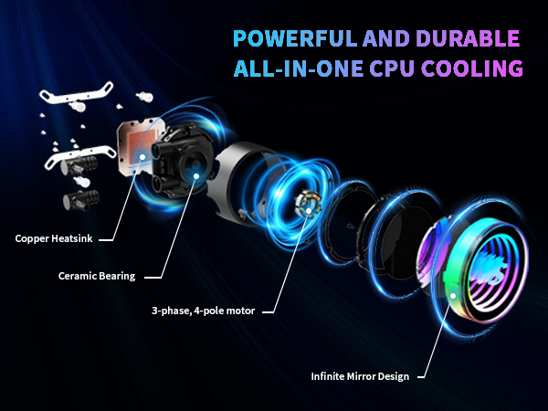 Our aio cpu cooler ensures powerful and durable performance with premium materials