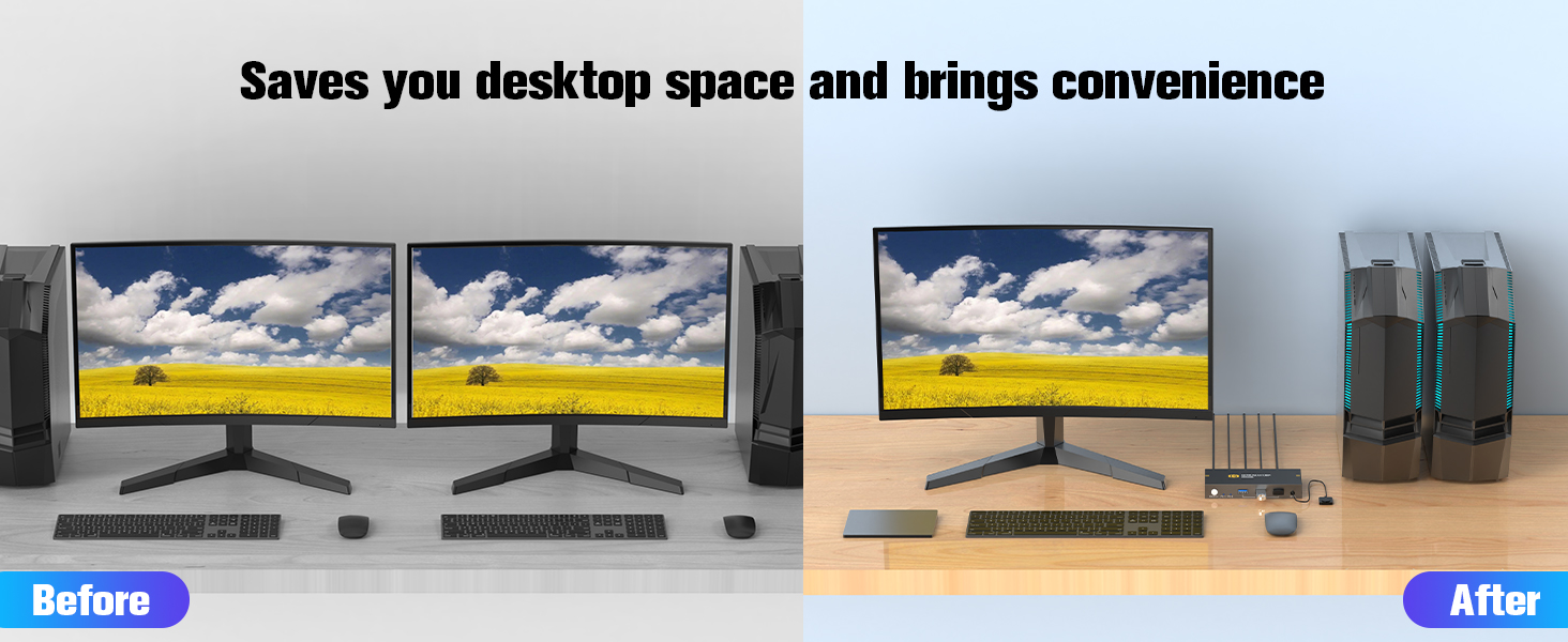 8K KVM Switch 2 port HDMI