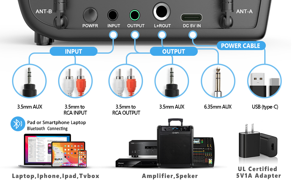 Wireless Karaoke Microphone System, Dual Handheld UHF Karaoke Microphone with Echo
