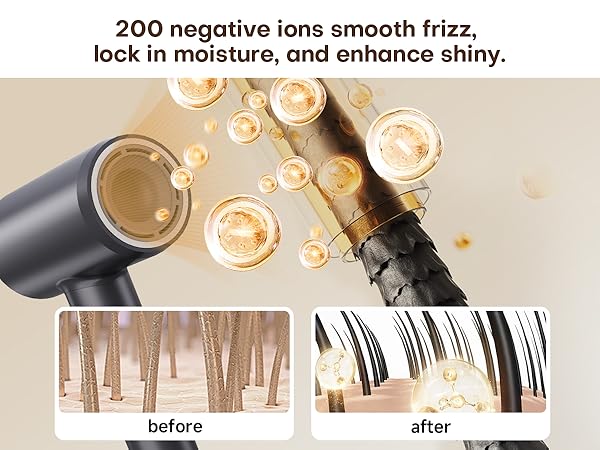 High speed hair dryer