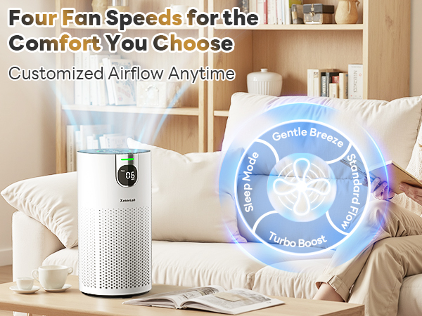 4 fan speeds for you