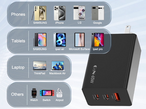 65w charger