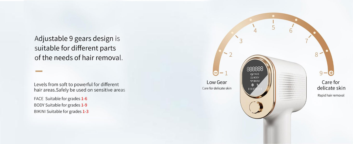 Laser Hair Removal,999,900+ Flashes IPL Hair Removal Device for Women and Men