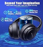 BERIBES Bluetooth Headphones Over Ear