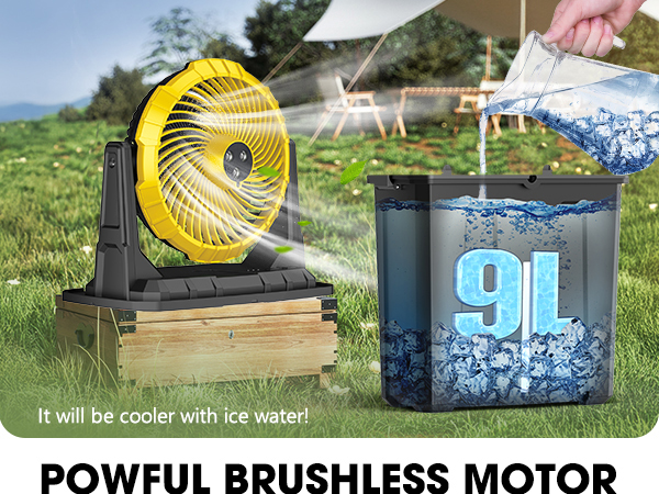 outdoor fans for patios