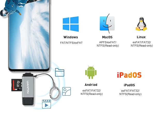 sd card reader