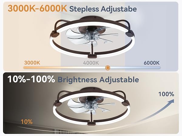 ceiling fan with remote