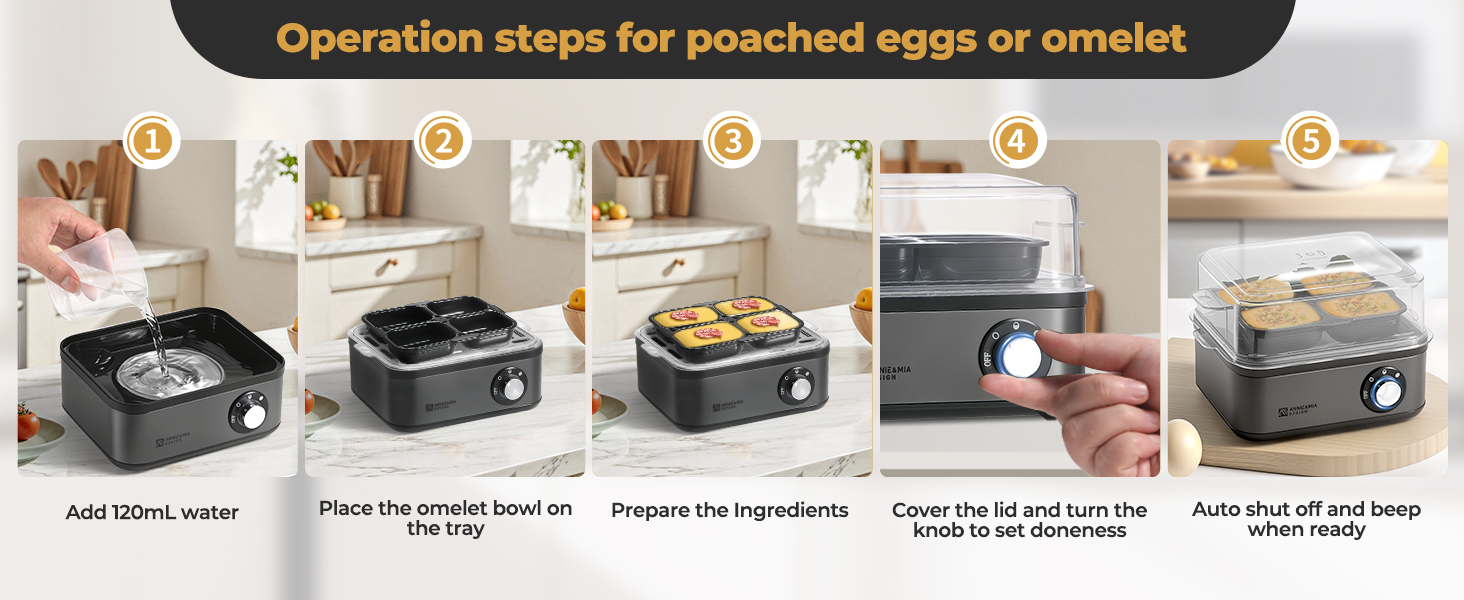 Operation steps for poached eggs or omelet.