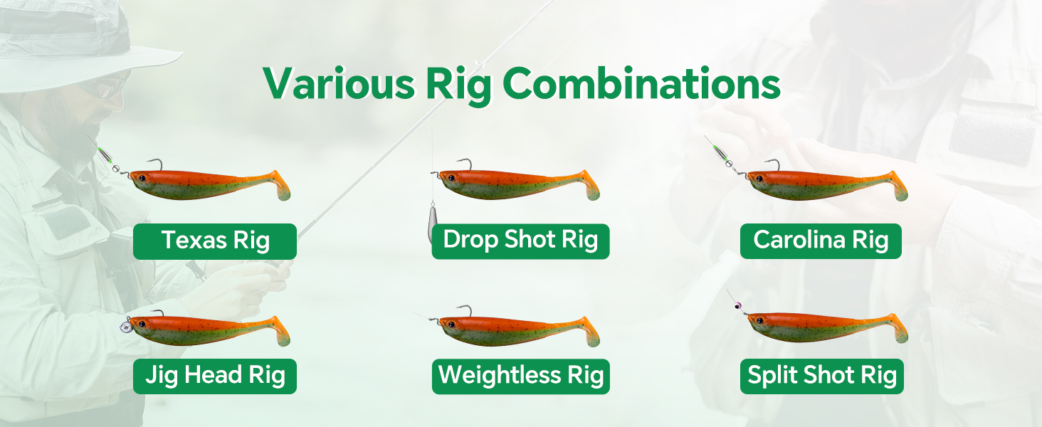 Rig Combinations