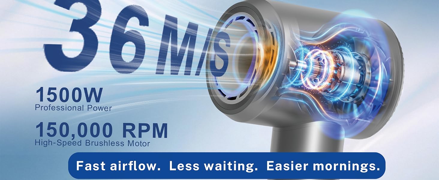 1500W hair dryer with 150,000 RPM brushless motor and 36 m/s airflow