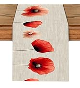 Floral Poppy Table Runner – Elegant Red Poppy-Inspired Dining Table Decor, Soft Linen-Look Fabric...