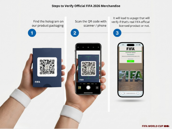 FIFA 2026