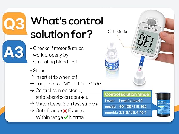 Blood Glucose Monitor