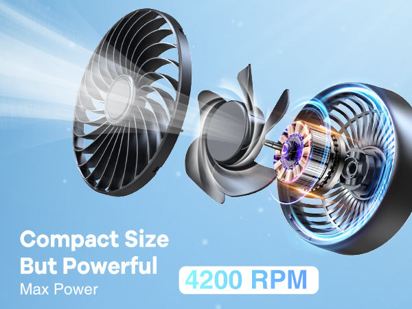 fan for car
