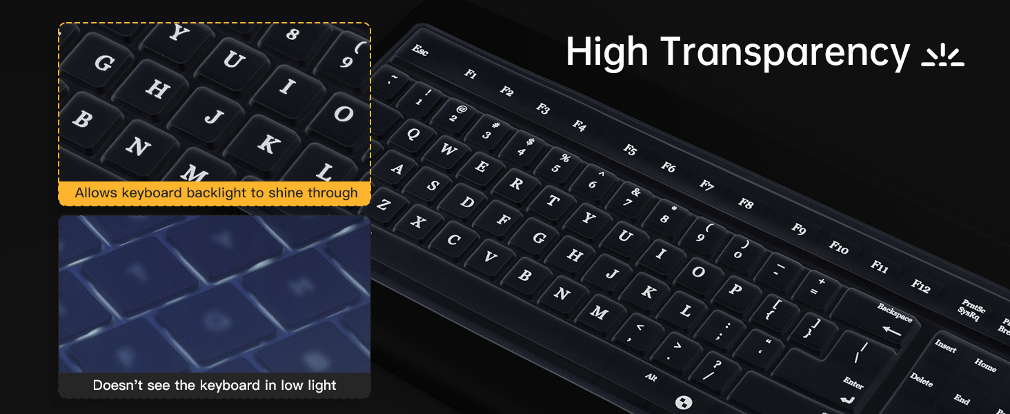 Keyboard Protector Cover