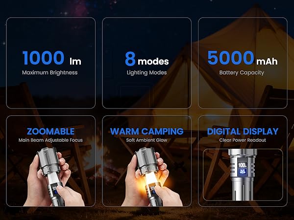 high lumen flashlight