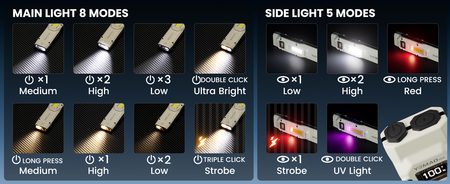 Flat Flashlight Rechargeable