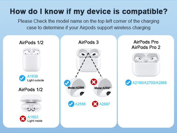 Wireless Charger Pad