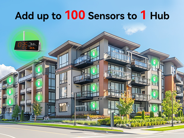Connect More Sensors: 1 H5Pro Hub can connect up to 100 MOCREO sensors