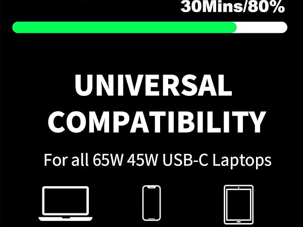 65w usb c charger