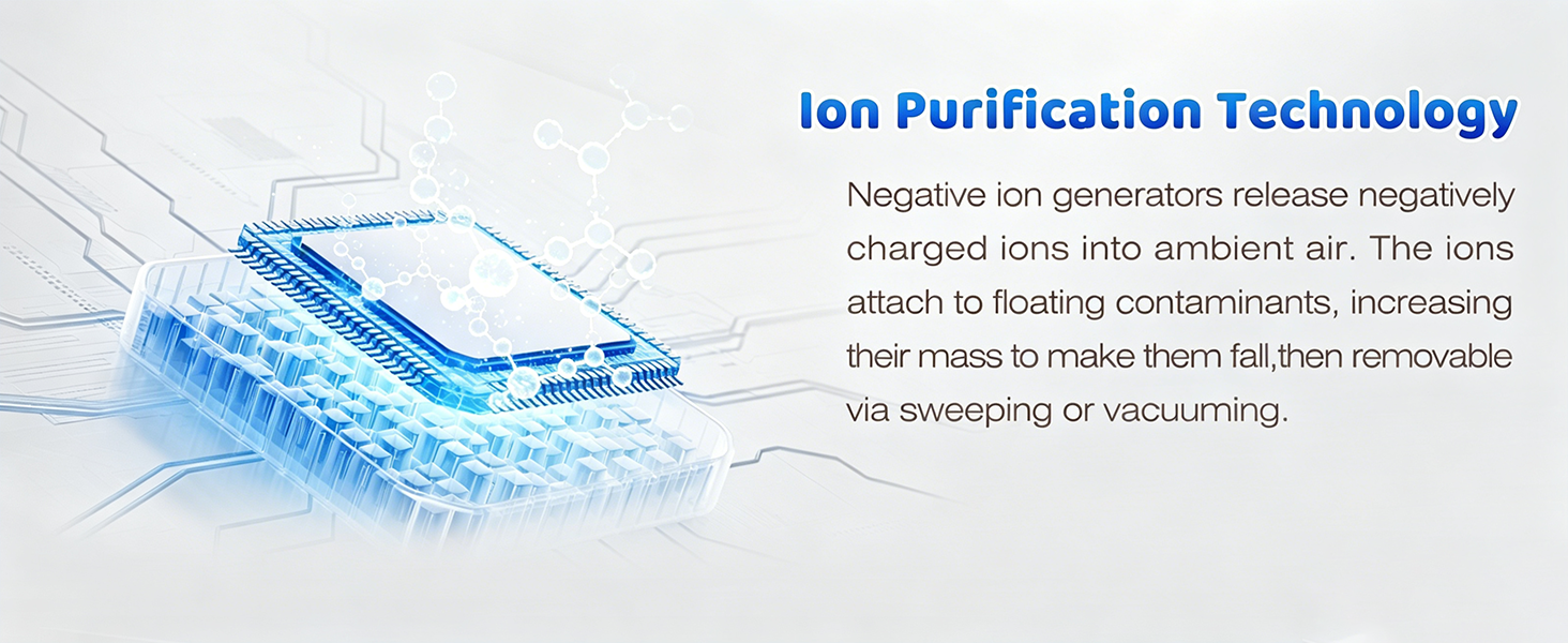 Air Ionizers