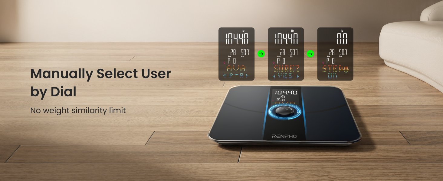 Smart Scale for Body Weight, Weight Scale with VA Large Display for BMI, Body Fat, Muscle Mass