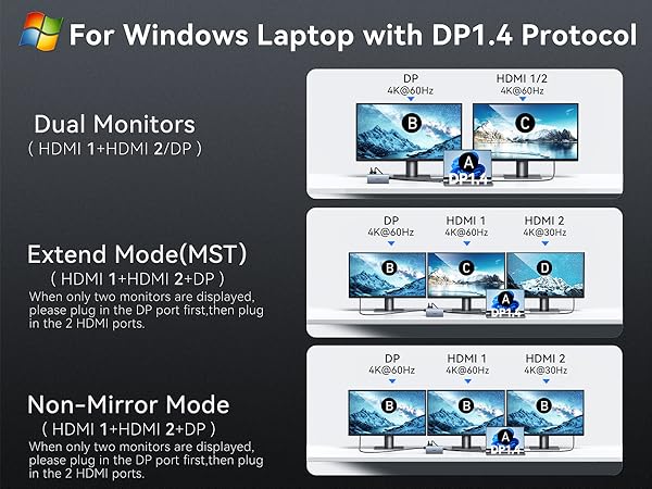 docking station for dell laptop docking station for hp laptop thinkpad docking station