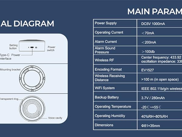 A519W Home Alarm System