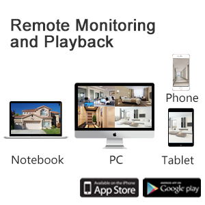 8 channel wireless security camera system
