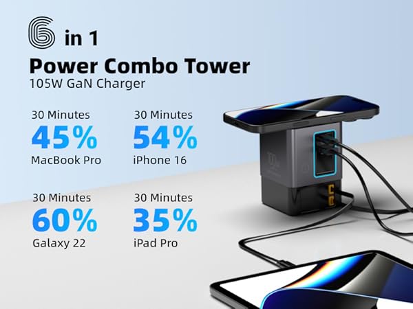 6 in 1 power combo tower 105w GaN Charger wireless charger