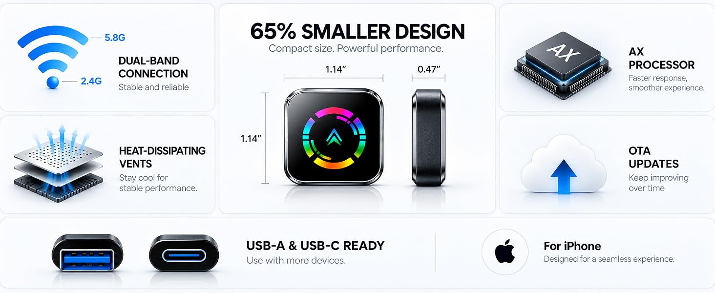 Product-Size-and-Features-Landscape