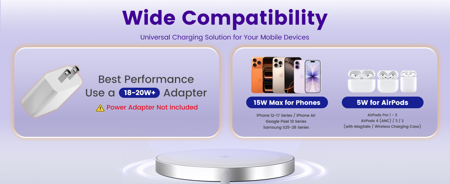 Wide Compatibility