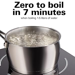 boil