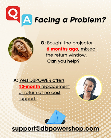 Smart Projector with Multiple Apps