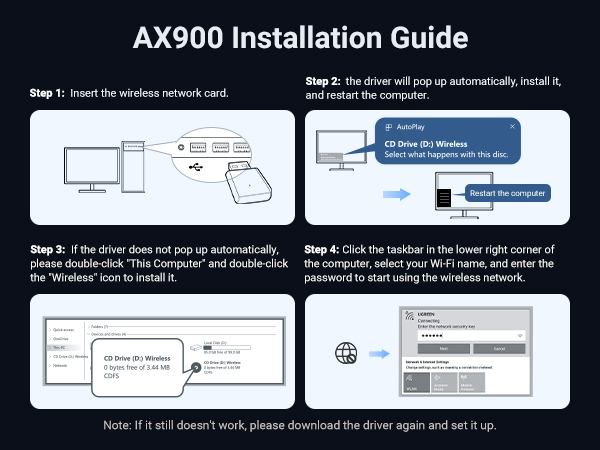 wifi adapter usb wifi 6 adapter for desktop pc ax900 ac650 wifi dongle usb2.0 wireless adapter