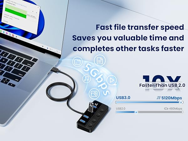 usb splitter