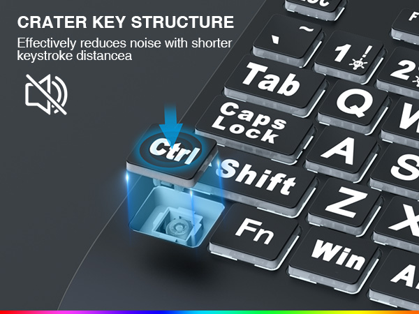 backlit keyboard
