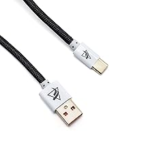 USB C Connector