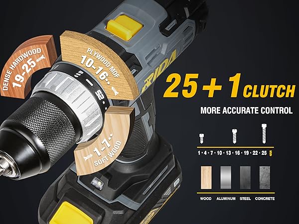 power drill