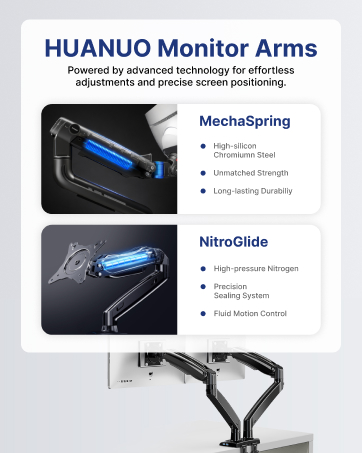 Monitor Arm