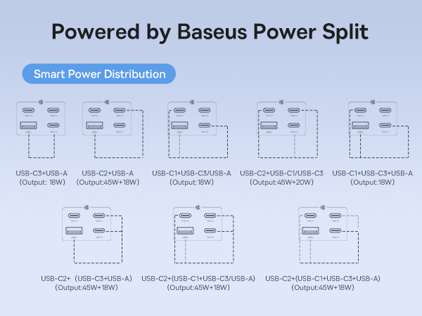 67W Charging Station