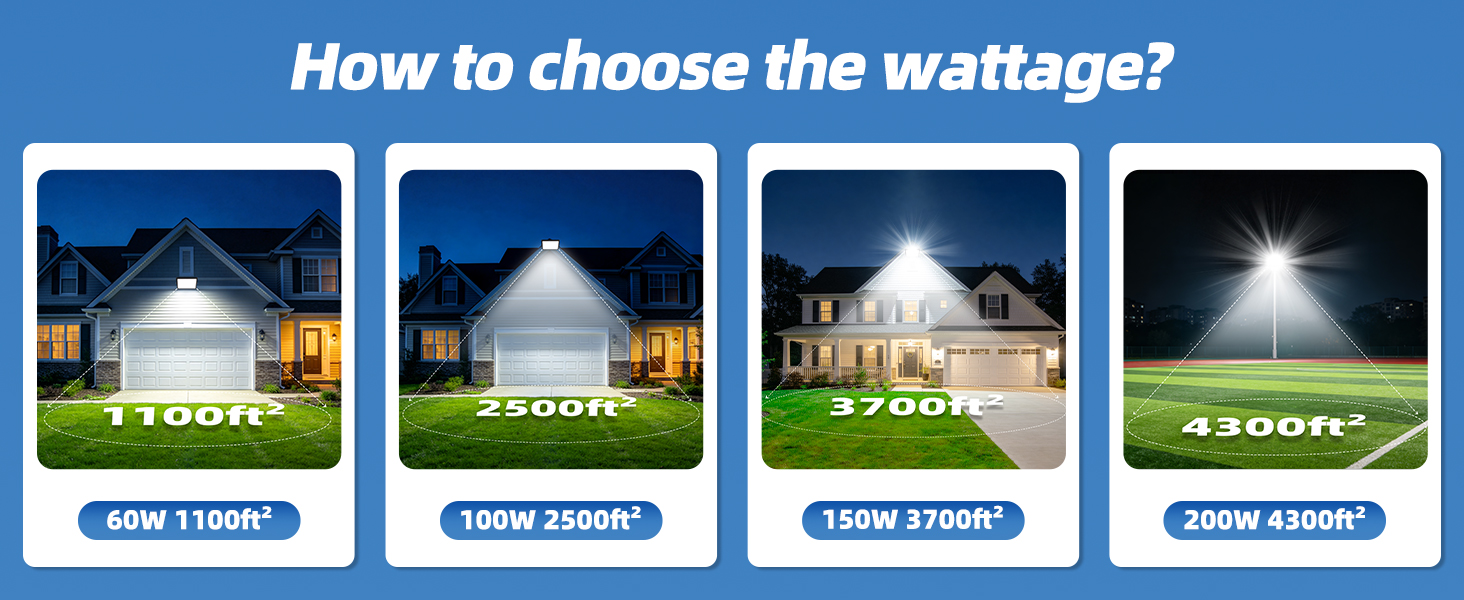 2 Pack 60W Led Flood Lights Outdoor,7200LM