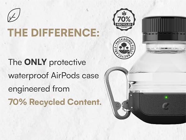 eco friendly case for airpods pro sleeve