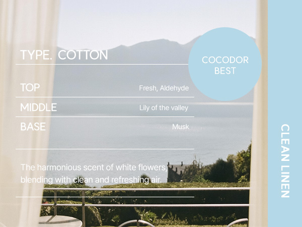 Sliding scale interface showing temperature ranges from -30Â°C to 15Â°C with multiple measurement bars in black. White background with data visualization elements.